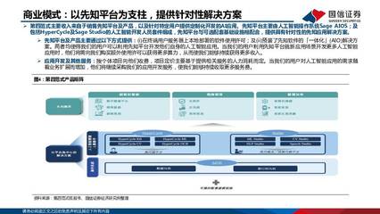 AI系列報(bào)告之一 第四范式——決策類企業(yè)級人工智能的領(lǐng)航者